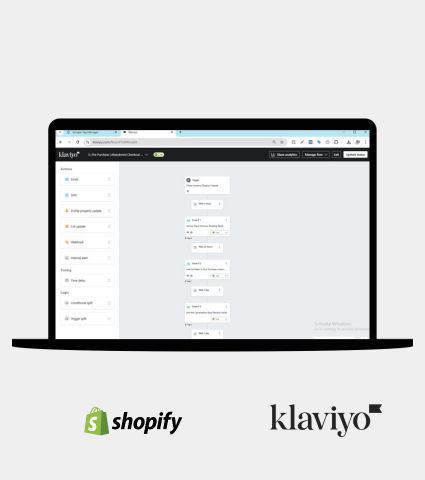 Klaviyo Email Marketing